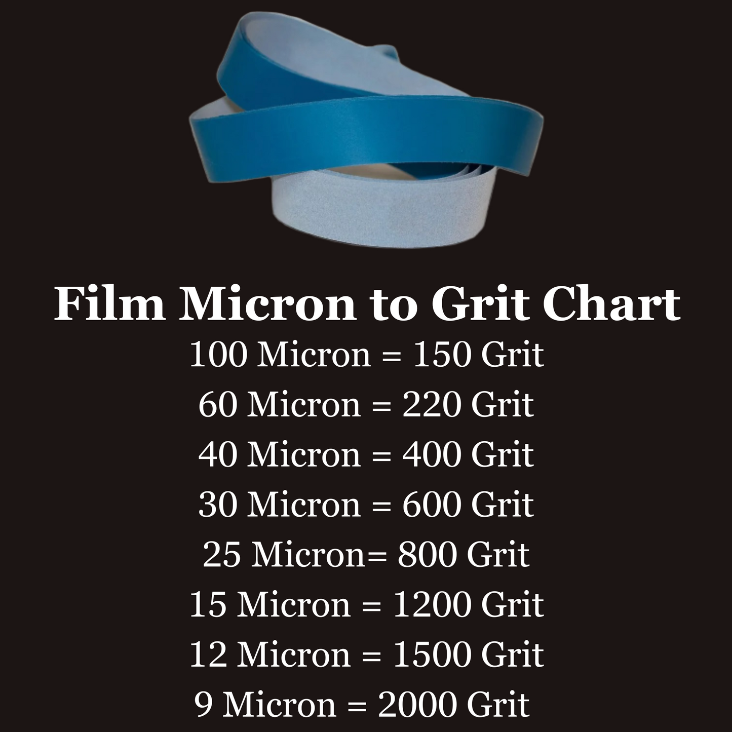 2” x 72” Film Micron Graded Finishing Belts Reference Chart
